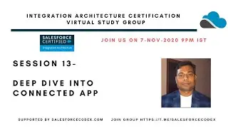 Deep Dive into Salesforce Connected App