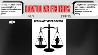 Equal Rights for Women in the Workplace