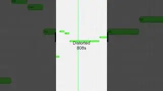 How to Make a Nettspend x Ok Type Beat