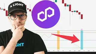 Polygon crypto Price Prediction. POL still in play?
