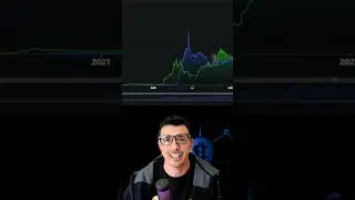 POLYGON(MATIC) OU (TRX)REDE TRON#btc #bitbruxo#bitcoin