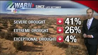 Dramatic drought recovery across Arizona