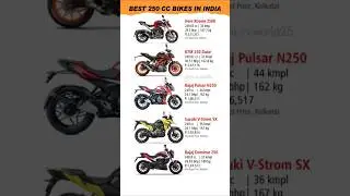 Best 250cc bikes in india