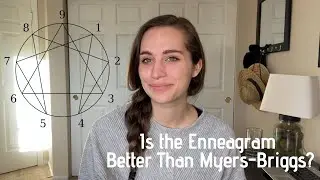 Quick Enneagram Introduction: Centers of Intelligence, Wings, Stress and Growth Arrows, & Subtypes