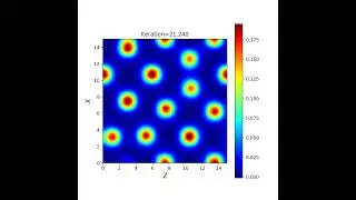 Dynamic Density Field Theory (DDFT) Simulation of Four-Arm Asymmetric Star Diblock Copolymers