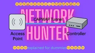 🤓🤓🤓🤓Inside CAPWAP  How Your Access Point Talks to the Controller🤓🤓🤓🤓