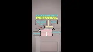A FORMA CORRETA DE ASSENTAR O PEITORIL