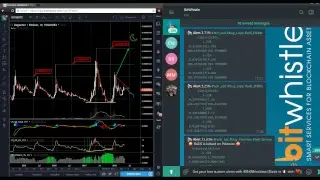 24/7 Bitcoin & Cripto Arbitrage Bot sending signal via Telegram!