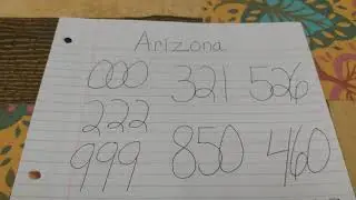 February 2021 Pick 3 & Pick 4 Lottery Numbers Predictions.