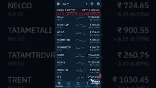 TATA GROUP ALL LISTED COMPANIES LIST.... #Shorts #Youtubeshorts