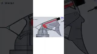 water spray nozzle working
