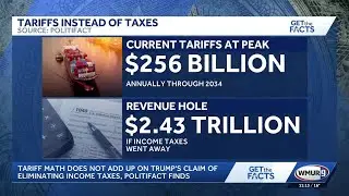PolitiFact: Tariffs couldn't generate enough revenue to eliminate income tax