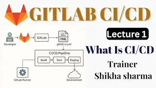 GitLab CI/CD Crash Course in Hindi 🚀 What is CI/CD? Super Beginner Friendly Lecture 1 #gitlab #cicd