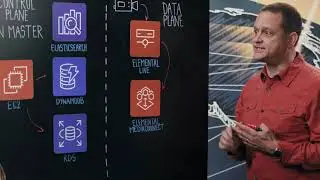 Zixi: Managing In-Field Media Encoders with the Zen Master Control Plane