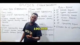 CAREER PATH IN OT CYBERSECURITYPART 2