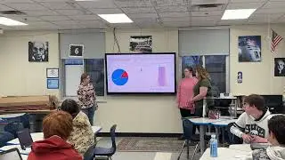 Intro to Stats Class Presentations 2025