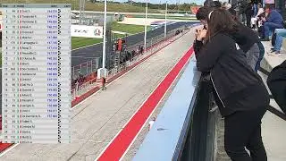 Old Open Cup - Civ Classic 2025 - Misano - Q1