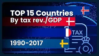 TOP 15 Countries HIGHEST TAX REVENUE as share of GDP (Pct.) 1990-2017 #finance #economy #world #tax