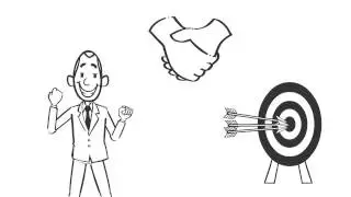 Short Term High Returns-How to invest for maximum returns