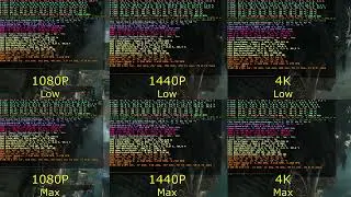 Rise of the Tomb Raider - i9 13900K / 128GB DDR5 5400Mhz XMP Benchmarks - 1080P | 1440P | 4K