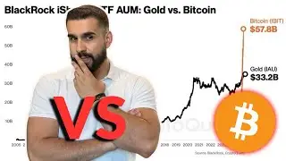 Aurul scade.. semnal pentru Bitcoin? 😱🤯