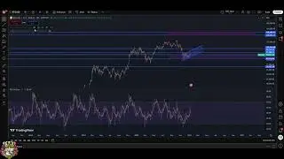Bitcoin Critical Level: Breakout or Breakdown?