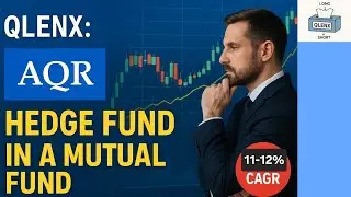 Why QLENX Crushes the Global Market | AQR's Hedge-Fund Strategy in a Mutual Fund Wrapper