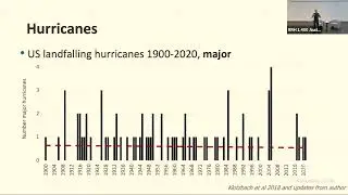 Climate Alarmism and How to Really Make the World a Better Place - Dr. Bjorn Lomborg