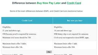 Buy now pay later vs credit card 💰 benefits of credit card 💳