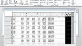 Missing Data Imputation Algorithms