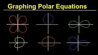 Graphing Polar Equations (Tagalog/Filipino Math)