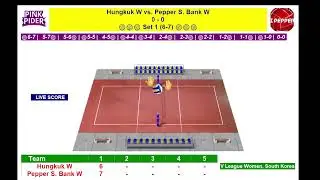 Pink Spiders vs AI Peppers | KOVO V-League Women Round 3 (Dec 19, 2025) LIVE SCORE & Updates #korea