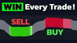 This Indicator Is MIRACLE! It Gives EXACT Buy Sell Signals! [Mind-Blowing!]