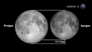 What is a Supermoon? - Science at NASA
