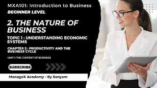 Unit 1.2.1 - 2.  Economic Systems Explained in Hindi | The Nature of Business | MXA101
