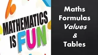 Maths Formulas