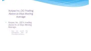 Xurpas Inc. (X) -Trading Above 20 Days Moving Average