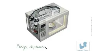 General knowledge videos for kids learn the working of a Microwave Oven