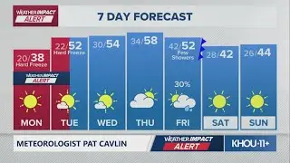 Texas Winter Storm: Update on conditions in the Houston area