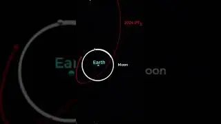MINI MOON ORBIT EARTH !! TEMPORARY MINI MOON CAPTURED !!