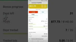 FBS bonus level up 140 $ I completed within 7days and made profit 77.73$ #fx #fbs ຄົບຕາມເງື່ອນໄຂແລ້ວ