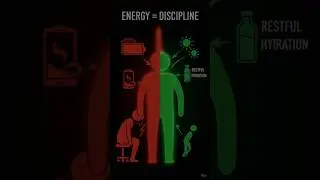 discipline gets easy when energy is protected ⚡🧠 #shorts #discipline #energy