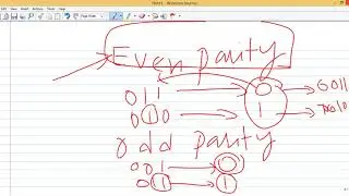 parity generator,SR latch