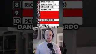Top 10 Turbo Hybrid Era Winners - F1 Tenable