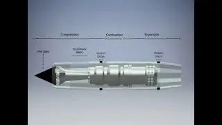 Rendered J58