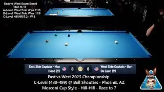 East vs West 2025 Championship  C-Level @ Bull Shooters - Phoenix, AZ Mosconi Cup Style