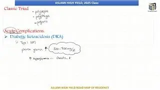 DM type 1 and 2, Lecturer: Drs Anila Rahmani, Aslami Online Medical Academy 
