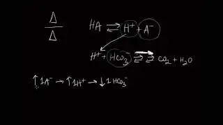 10-minute Rounds:  The Delta-Delta (Brief Introduction)