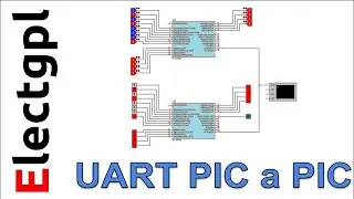 Comunicacion UART entre dos PIC - 16 canales