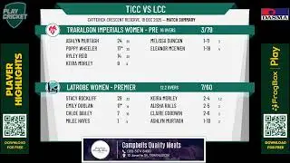 Traralgon Imperials Women - Premier v Latrobe Women - Premier